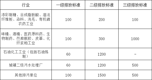 1651287658970844.png 微信截圖_20220430110042.png